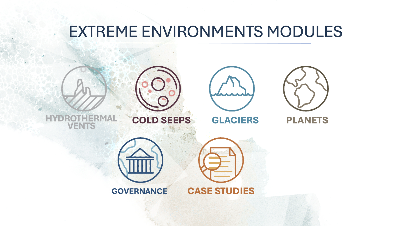 Miucreative_extremes_modules